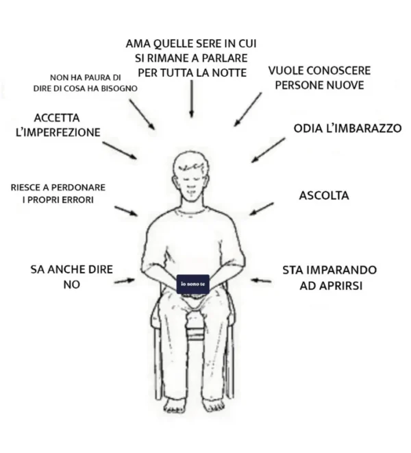 IO SONO TE - Classico - immagine 10